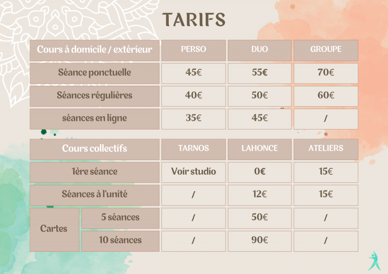 Les Tarifs des cours et ateliers à bayonne